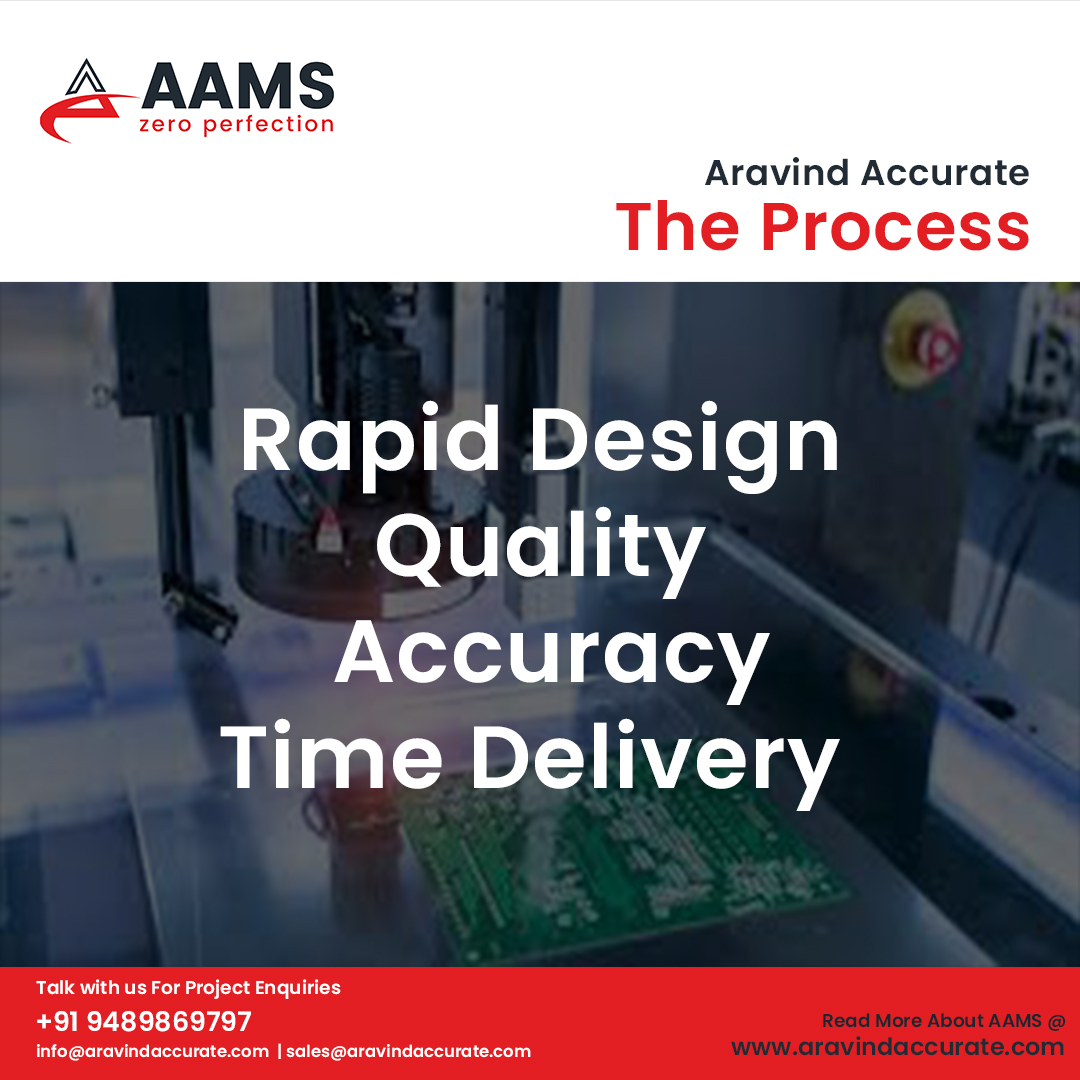 Aravind Accurate –The Process